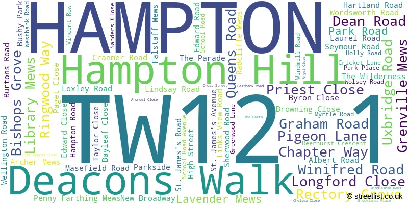 A word cloud for the TW12 1 postcode
